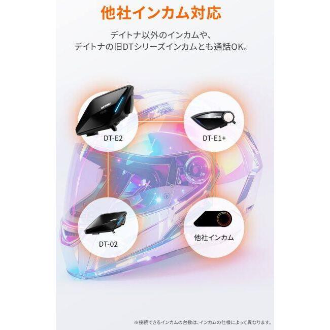 DAYTONA（デイトナ） DT-E2インカム ワイヤーマイクユニット インカム