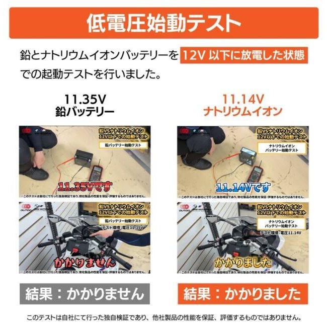 OUTDO アウトドゥ ナトリウムイオンバッテリー NaCRX14L Pro BUELL ビューエル HARLEY-DAVIDSON ハーレーダビッドソン バッテリー関連 | ブランド登録なし | 09