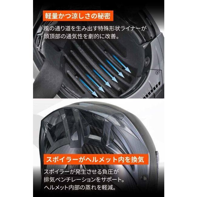 DAYTONA デイトナ DN-011RCスポーツカーボン グロスブラック フルフェイスヘルメット サイズ：M ヘルメット | DAYTONA（バイク用品） | 05
