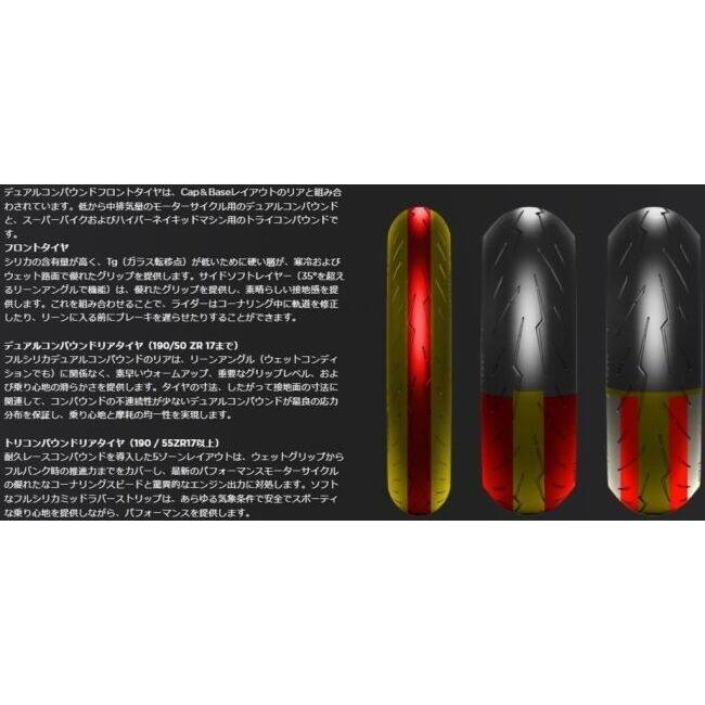 PIRELLI（ピレリ） DIABLO ROSSO IV 【140/70 R 17 M/C 66H TL