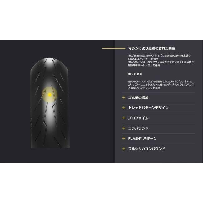 PIRELLI（ピレリ） DIABLO ROSSO IV 【140/70 R 17 M/C 66H TL