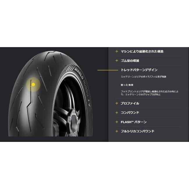 PIRELLI（ピレリ） DIABLO ROSSO IV 【140/70 R 17 M/C 66H TL