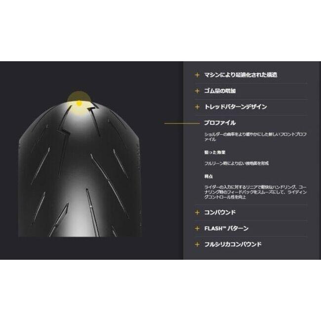 PIRELLI（ピレリ） DIABLO ROSSO IV 【140/70 R 17 M/C 66H TL