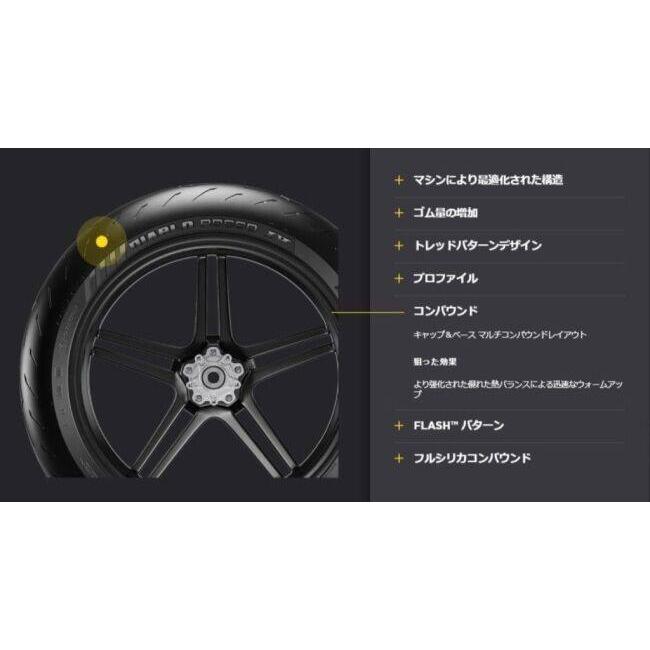 PIRELLI（ピレリ） DIABLO ROSSO IV 【140/70 R 17 M/C 66H TL