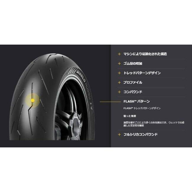 PIRELLI（ピレリ） DIABLO ROSSO IV 【140/70 R 17 M/C 66H TL