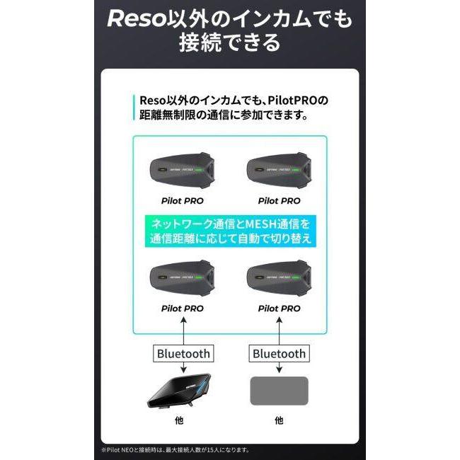 DAYTONA（デイトナ） RESO PILOT PRO［レソ パイロット プロ］バイク用