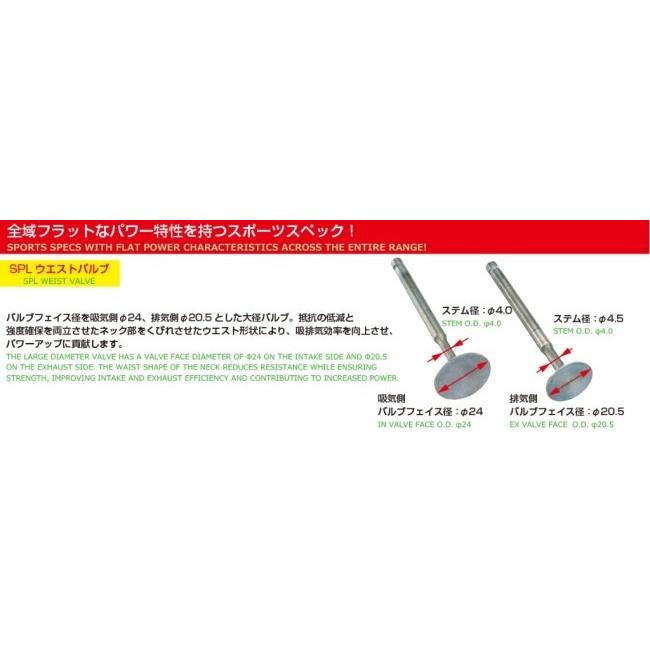 KITACO キタコ SPL ボアアップキット[スペシャルボアアップ KITACO キタコ SPL ボアアップキット[スペシャルボアアップ