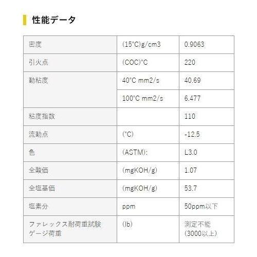 SUPER ZOIL スーパーゾイル [スーパーゾイル] for 4cycle 容量：450ml オイル添加剤 オイル | SUPER ZOIL | 05