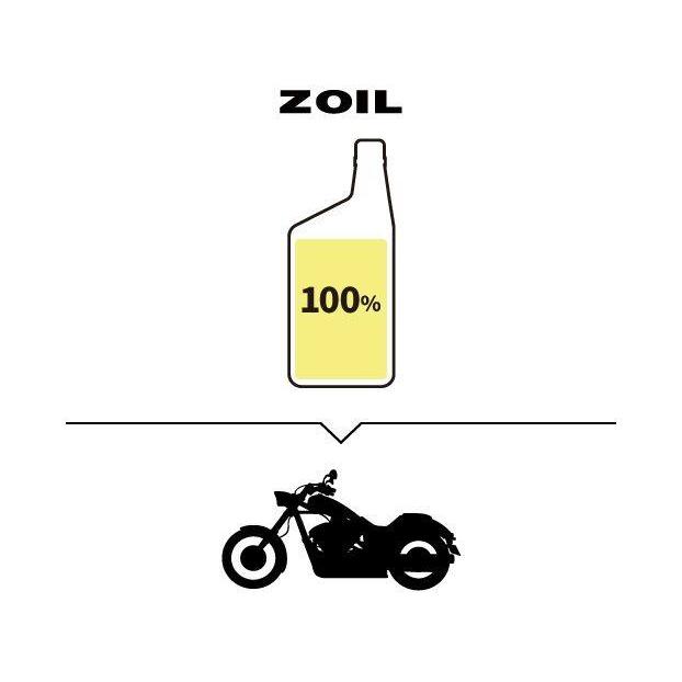 SUPER ZOIL スーパーゾイル [スーパーゾイル] for 2cycle 容量：450ml 2サイクルオイル オイル | SUPER ZOIL | 04
