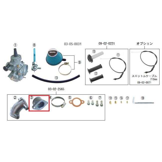スペシャルパーツ武川 SP武川 SPタケガワ ミクニ VM26用ラバー