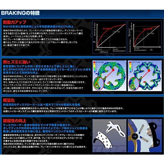 BRAKING BRAKING:ブレーキング ウェーブディスク｜webike02｜03