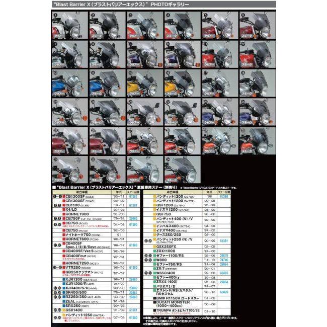 DAYTONA デイトナ ブラストバリアーX CB1100 RS CB650R HONDA ホンダ スクリーン 外装_2