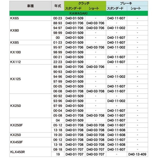 DRC ディーアールシー クラッチレバー KX100 KX125 KX250 KX250F KX65 KX80/II KX85 RM-Z250 RM-Z450｜webike02｜11