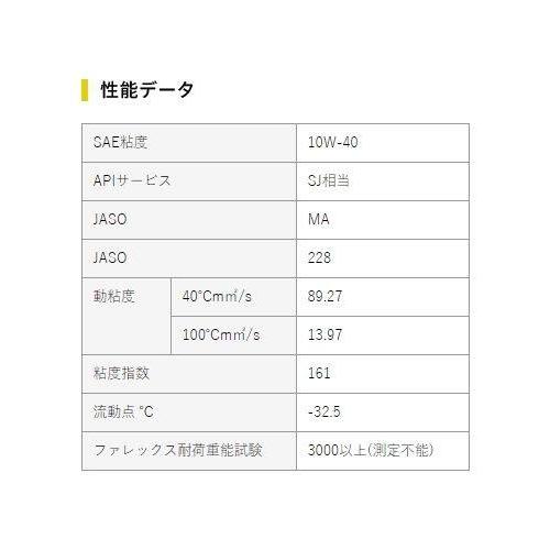 SUPER ZOIL スーパーゾイル ZOILSEMI SYNTHETIC ZOIL(スーパーゾイル セミシンセティックゾイル)【10W-40】【4サイクルオイル】 容量：4L 4サイクルオイル | SUPER ZOIL | 01
