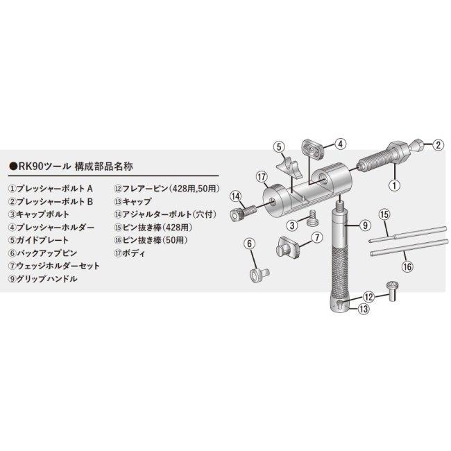RK JAPAN（アールケー・ジャパン） RK JAPAN RKジャパン 90ツール