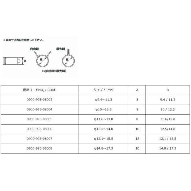 K-CON キタココンビニパーツ クレセントクランプ サイズ：【A】8mm【B