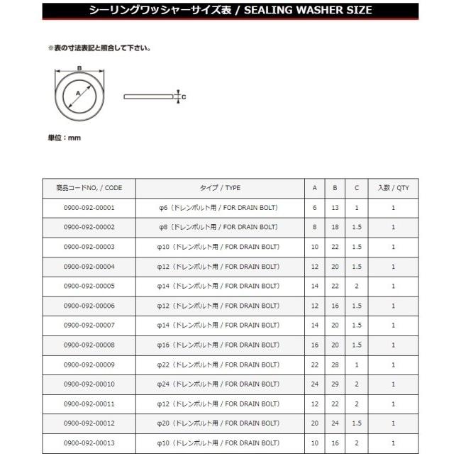 K-CON キタココンビニパーツ シーリングワッシャー サイズ：内径Φ6／外径Φ13／厚さ1mm ドレンボルトガスケット エンジンパーツ エンジン | ブランド登録なし | 01