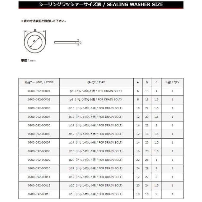 K-CON キタココンビニパーツ シーリングワッシャー サイズ：内径Φ6／外径Φ13／厚さ1mm ドレンボルトガスケット エンジンパーツ エンジン | KーCON | 01