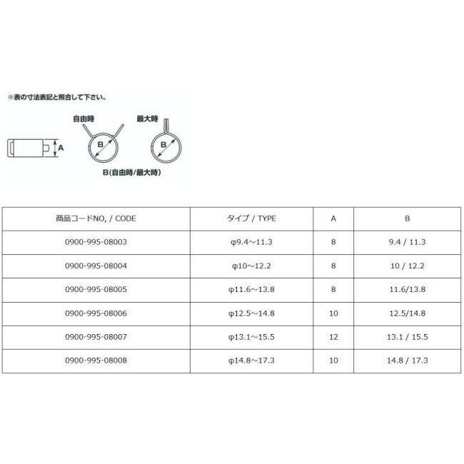 K-CON キタココンビニパーツ クレセントクランプ サイズ：【A】10mm【B】Φ14.8／Φ17.3 結束バンド・インシュロック・タイラップ スイッチ・ハーネス関係 | KーCON | 01