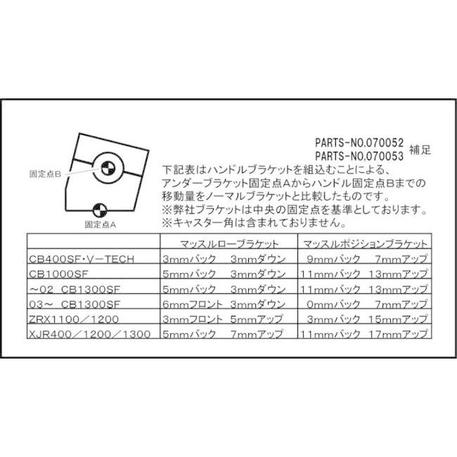 POSH Faith ポッシュ フェイス マッスルポジションブラケット カラー：シャンパンゴールド HONDA ホンダ KAWASAKI カワサキ YAMAHA ヤマハ ハンドル周辺パーツ | ブランド登録なし | 02