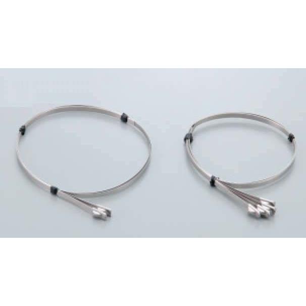 DAYTONA デイトナ NEWステンレスストラップΦ100／Φ150用 その他、プライヤー ペンチ・プライヤー類 ハンドツール | DAYTONA（バイク用品）