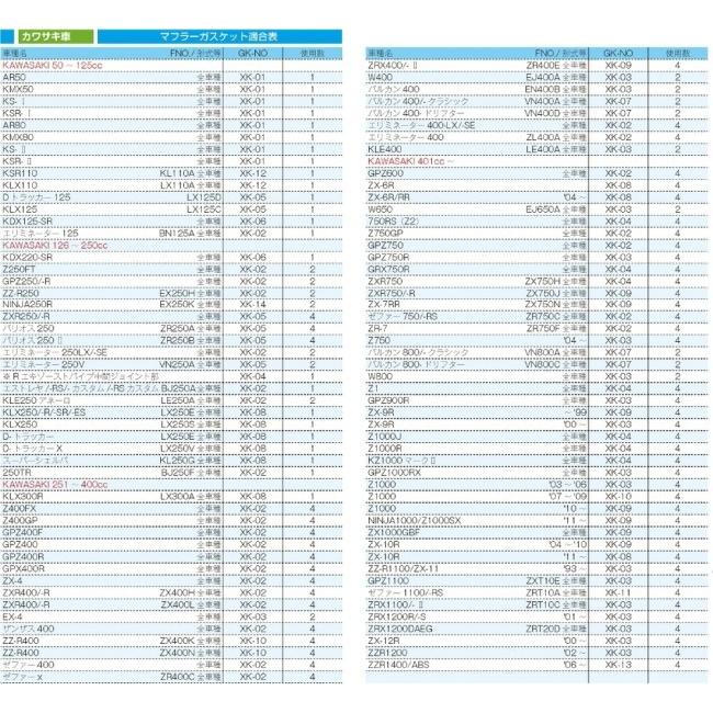 御注文のカスタム商品確認用 BURIAL ベリアル リペアーサイレンサー サイレンサーカラー