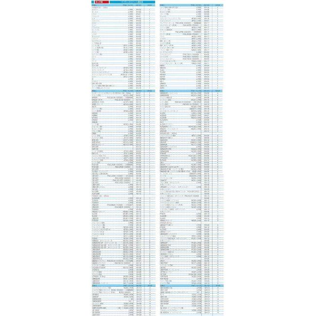 KITACO（キタコ） エキゾーストマフラーガスケット2個入り HONDA