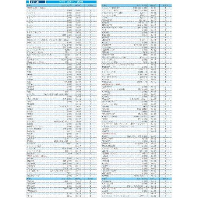 KITACO キタコ エキゾーストマフラーガスケット2個入り TDM850 TRX850 WR400F YZ400F YAMAHA ヤマハ エキゾーストガスケット マフラー | KITACO | 01