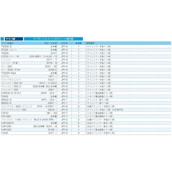 専用ページでございます 送料無料】 プラス(PLUS) OXシリーズ サイドキャビネット ワゴン