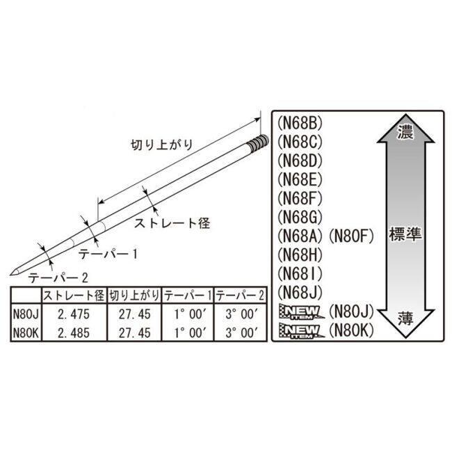 KITACO キタコ PWK28/Mキャブレター用補修パーツ G1.ジェットニードル(N80J)↓(401-0800560) KEIHIN(ケーヒン)PWKΦ28/Mキャブレター その他ジェット 吸気関連 | KーCON | 05