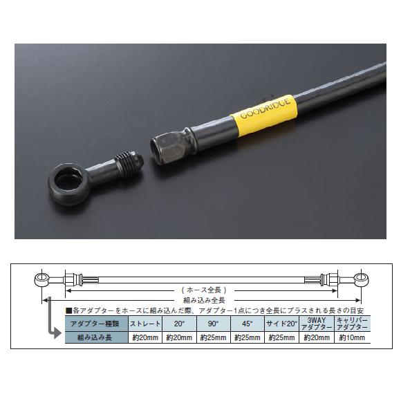 なおん GOODRIDGE グッドリッジ ビルドアライン 車種別ブレーキホース