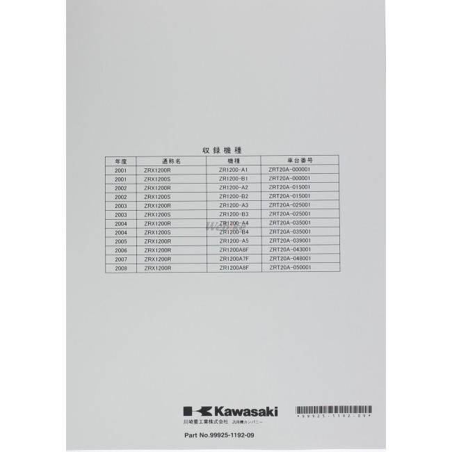 カワサキ Kawasaki サービスマニュアル (基本版) 【和文