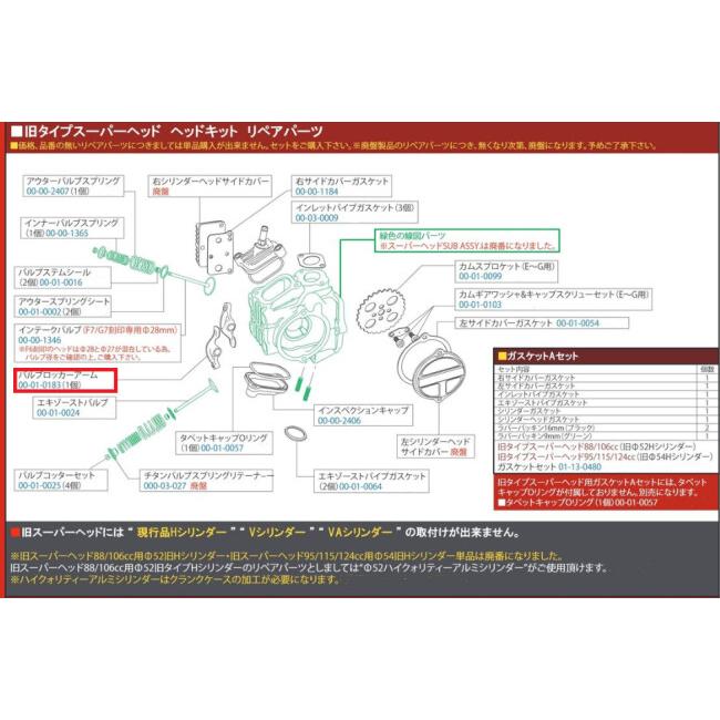 008 セット確認用 スペシャルパーツ武川 SP武川 SPタケガワ バルブロッカーアーム