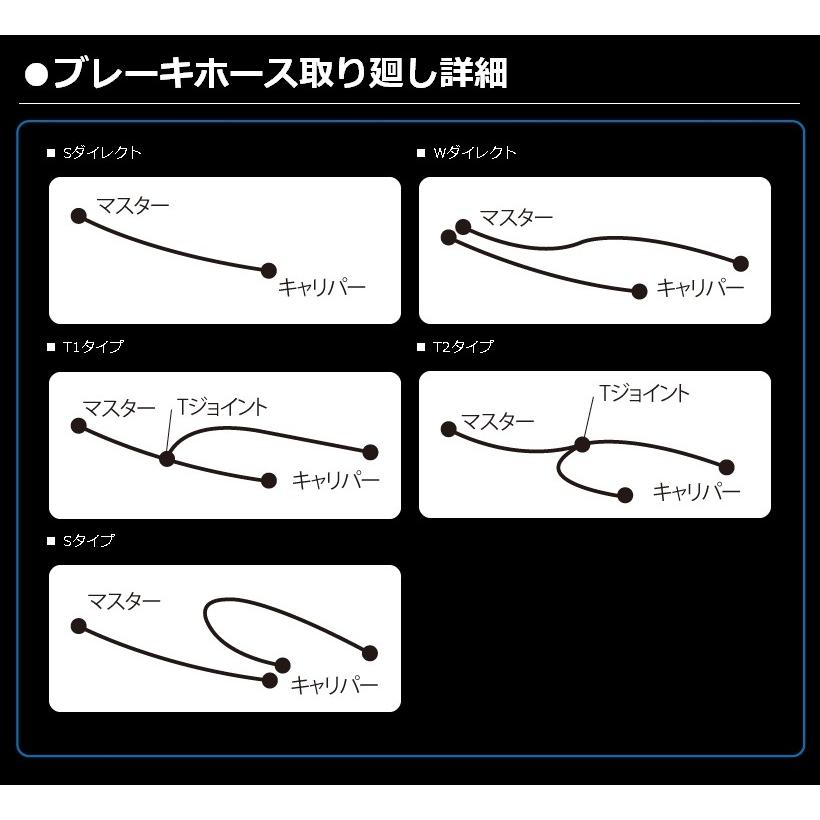 GOODRIDGE グッドリッジ ビルドアライン 車種別ブレーキホースキット ホースカラー：クリア セロー 250 YAMAHA ヤマハ｜webike｜03