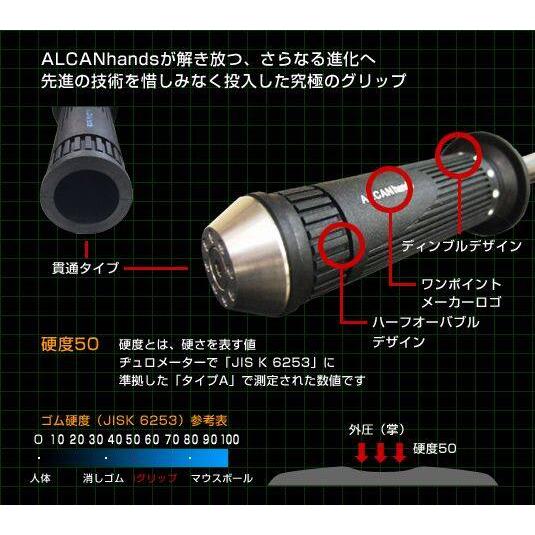 ALCAN hands アルキャンハンズ グリップ Φ22用 iGrip (アイ・グリップ) カラー：メタリックゴールド ハンドル | ALCAN hands | 09