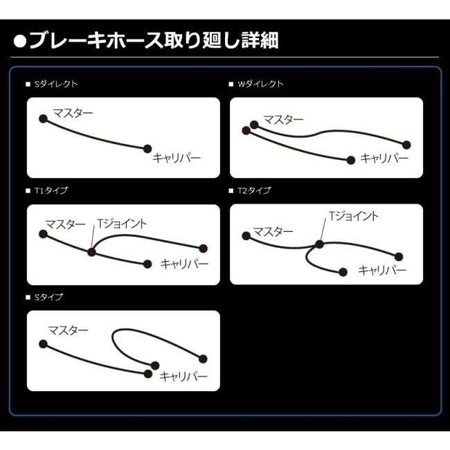 GOODRIDGE - グッドリッジ ビルドアライン 車種別ブレーキホースキット 配管色合い：せつ然たる ゼファー400 KAWASAKI カワサキ ブレーキホース・クラッチホース