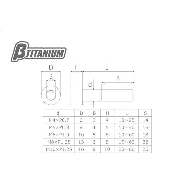 βTITANIUM ベータチタニウム ストレートキャップチタンボルト M6 マジョーラブルー 長さ：20mm 汎用ボルト・ネジ | βTITANIUM | 01