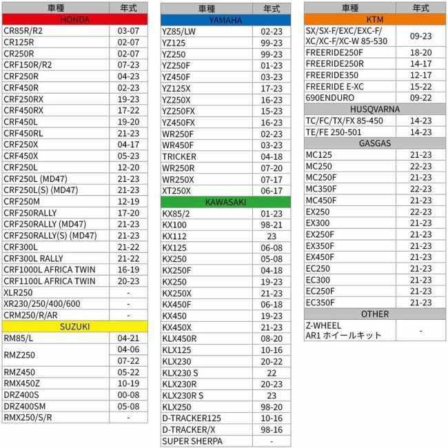 DRC ディーアールシー PROスポークレンチ カラー：チタンカラー｜webike｜05