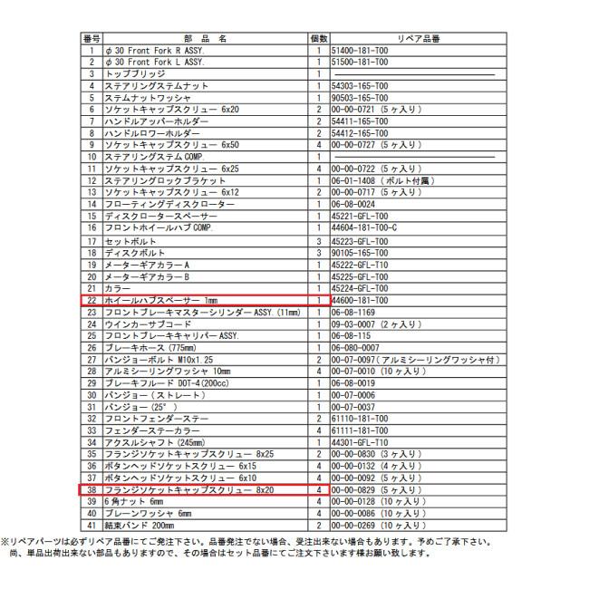 SP武川 SPタケガワ 【補修部品】ホイール用ホイールスペーサー1mm(タイプ-2)/モンキー/BAJA (8/10インチ) モンキー HONDA ホンダ オフセットスペーサー 足回り | スペシャルパーツ武川 | 01