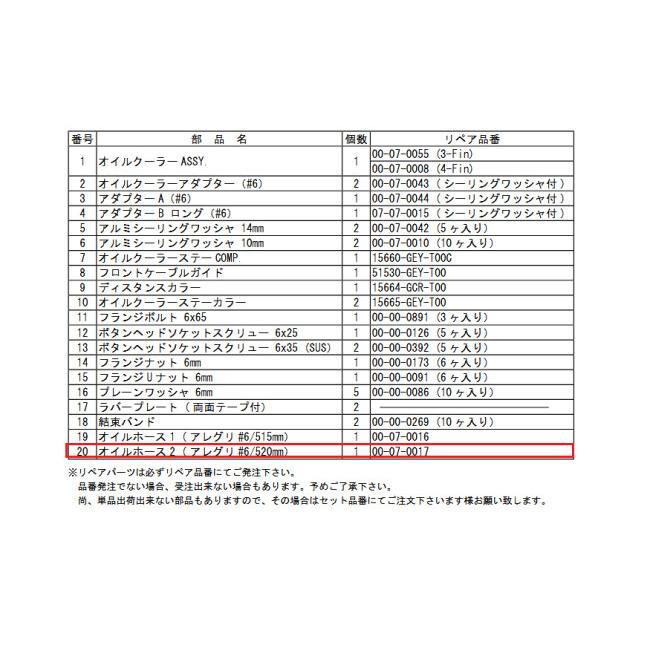 スペシャルパーツ武川 SP武川 SPタケガワ 【補修部品】Allegriオイル