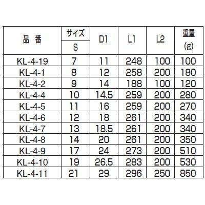 KOWA コーワセイキ T型ボックスレンチ サイズ：7mm その他、T字レンチ T字レンチ ハンドツール | ブランド登録なし | 02