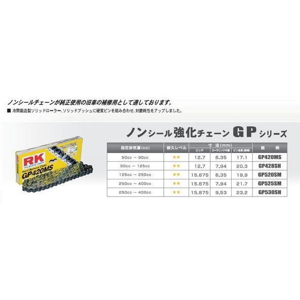 RK JAPAN（アールケー・ジャパン） RK JAPAN RKジャパン GPスーパー