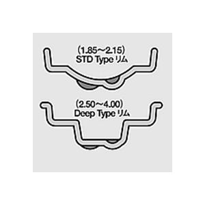 PMC ピーエムシー DIDポリッシュE型アルミリム リム ホイール関連 足回り | PMC | 02