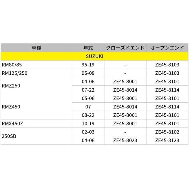 ZETA ジータ テフロン スロットルチューブ クローズエンド RM-Z250 RM-Z450 YZ250F YZ450F YZ250FX YZ450FX WR250F WR400F WR450F｜webike｜07