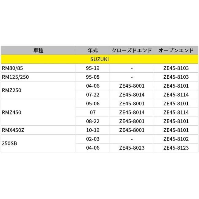ZETA RACING ジータ レーシング テフロン スロットルチューブ タイプ