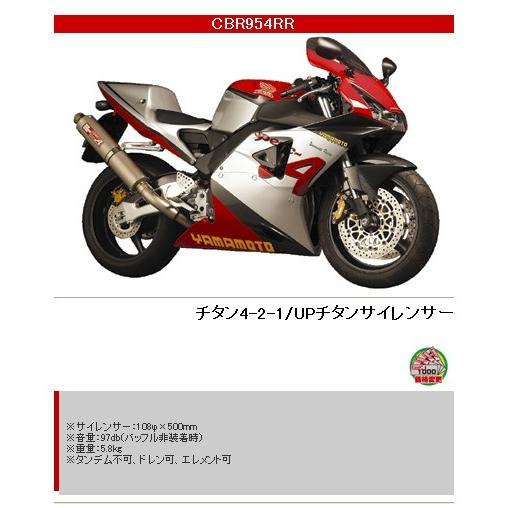 YAMAMOTO RACING ヤマモトレーシング スペックA フルエキゾースト 