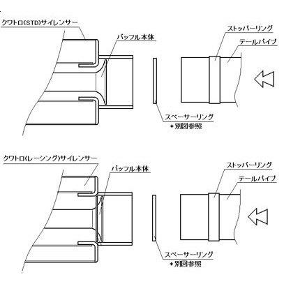 K-FACTORY ケイファクトリー インナーバッフル バッフル・インナーサイレンサー マフラー | K-FACTORY | 02