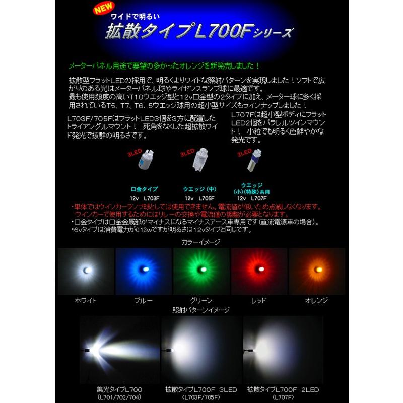 M&H マツシマ エムアンドエイチマツシマ 超高輝度 電球型LED Lビーム その他｜webike