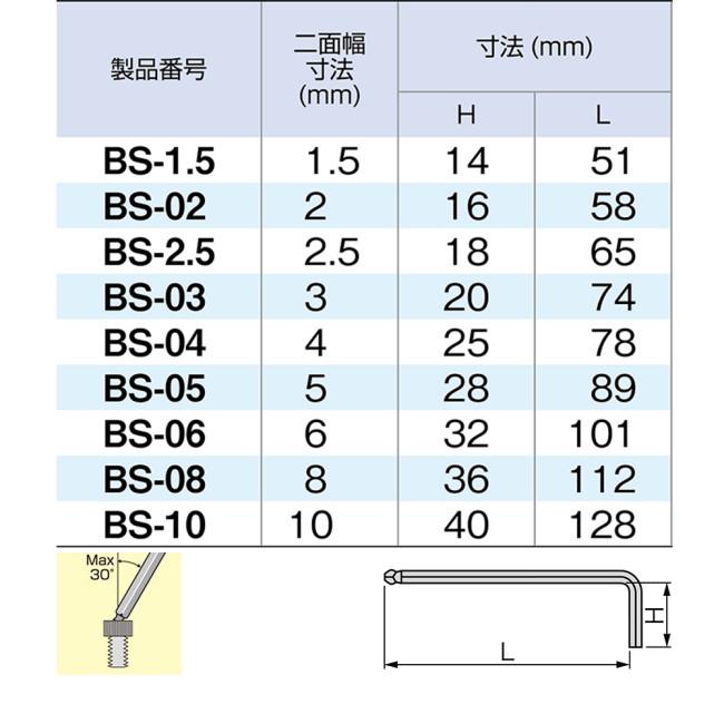 TONE トネ ボールポイントL形レンチ ボールポイント（ミリ） ヘックスレンチ ハンドツール | TONE | 03
