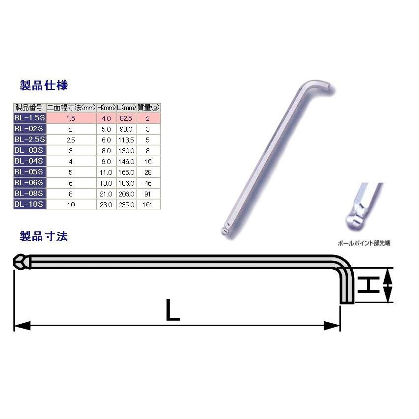 TONE トネ マスターツール首下ショートボールポイントL形レンチ ボールポイント（ミリ） ヘックスレンチ ハンドツール | TONE
